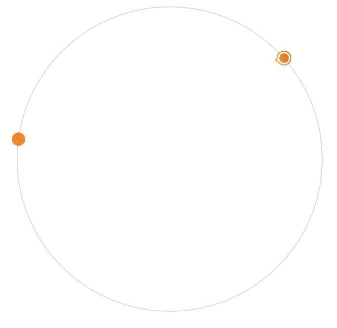 Circle